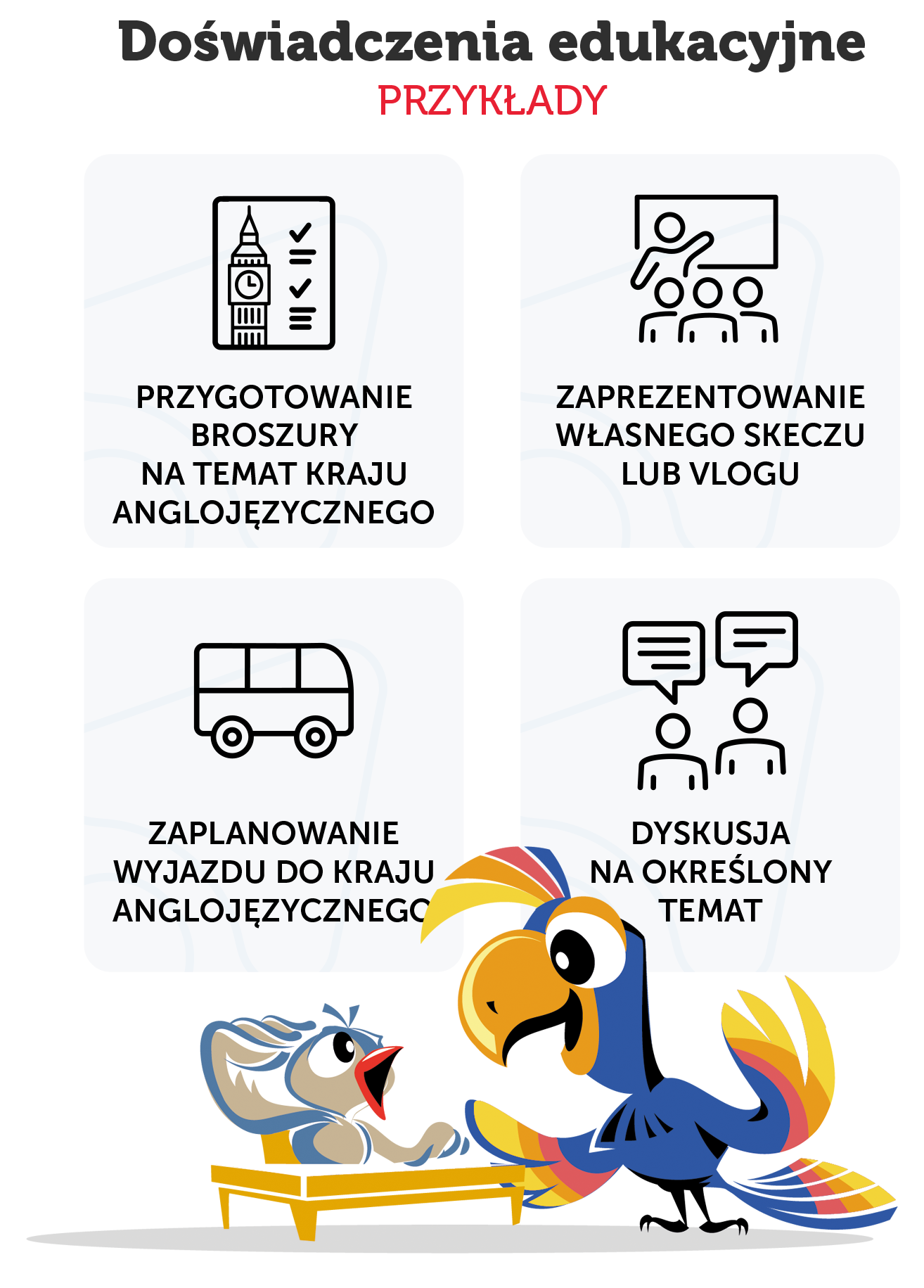 Poziom oczekiwany vs poziom wyższy